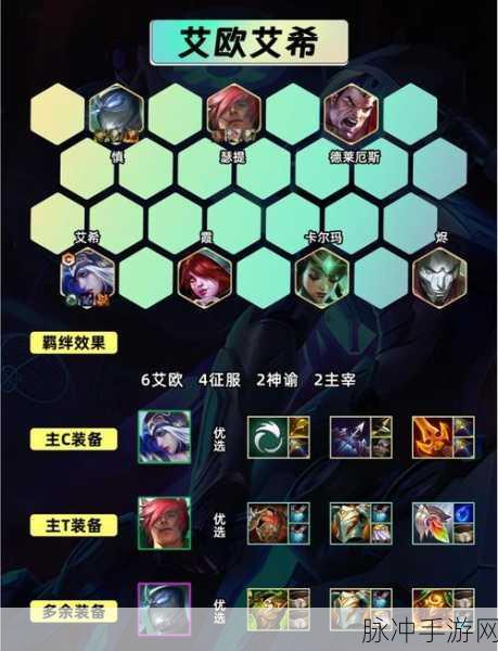 金铲铲之战深度攻略,解锁艾希的最强装备配置