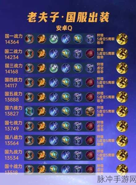 王者荣耀老夫子重做归来,级与级铭文搭配策略全揭秘