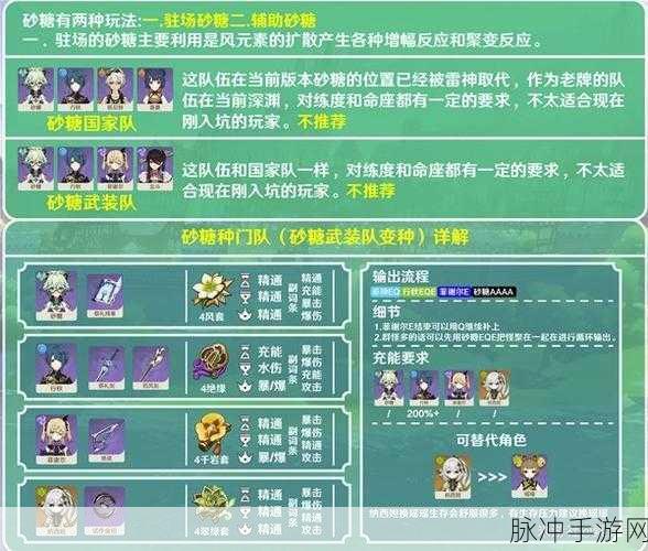 原神砂糖全方位培养攻略，四种培养方法详解