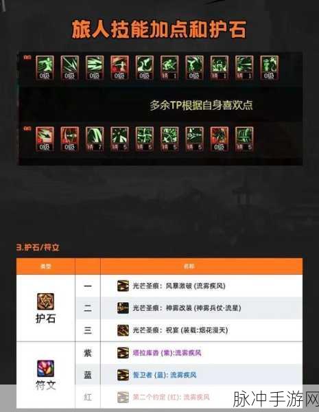 2025年DNF热门职业深度剖析,东方棍的绝佳适配者及最新玩法