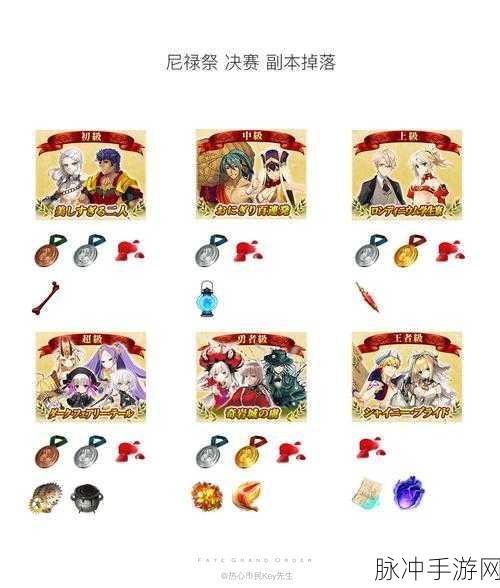 FGO尼禄祭再临预选赛上级全攻略，国服顶尖配置实战解析与必胜秘籍