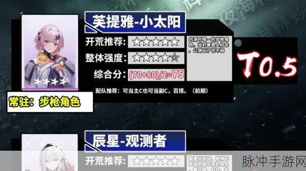 尘白禁区角色强度榜深度解析与实战攻略