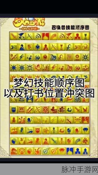 梦幻西游手游炼兽点经验攻略详解