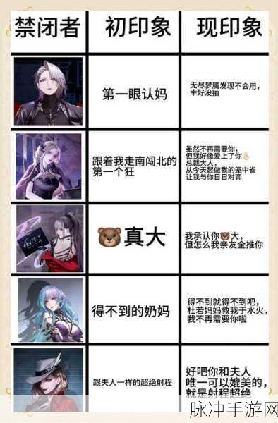 无期迷途启迪系强力角色深度解析，战斗力飙升的必备之选！