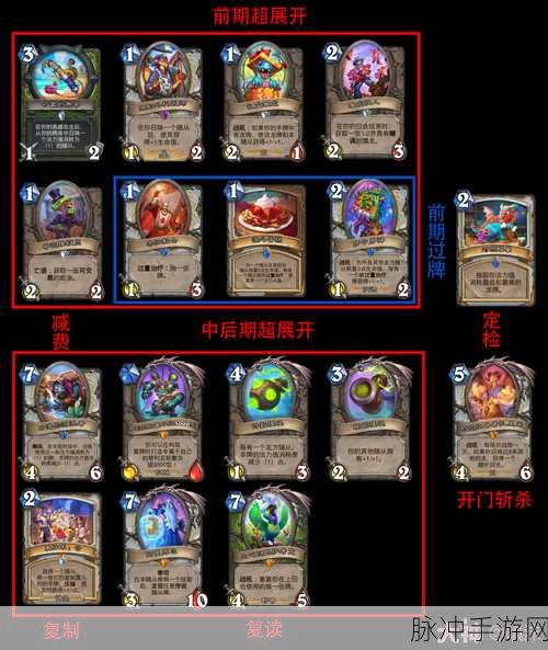 炉石传说拉斯塔哈天启骑卡组深度解析与实战攻略