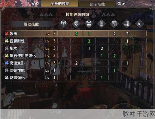 怪物猎人4盾斧大揭秘,实战利器还是花瓶?一探究竟!