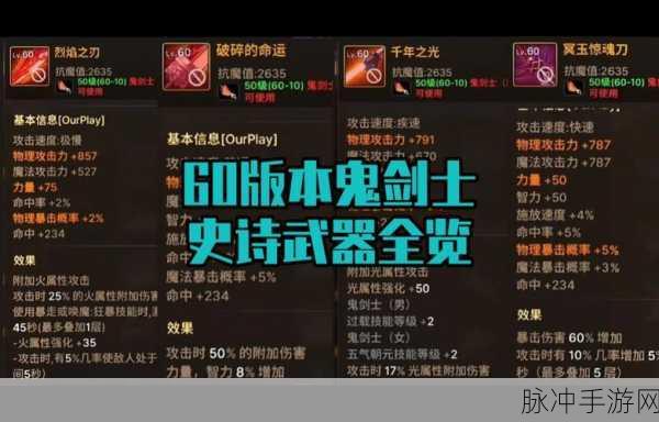 DNF手游深度解析,时空之主宰者是否为史诗武器?
