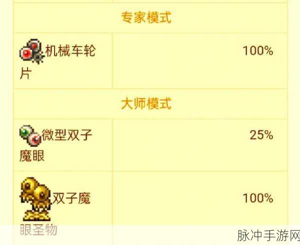 泰拉瑞亚双子魔眼召唤物制作深度全攻略，详细步骤解析与材料获取指南
