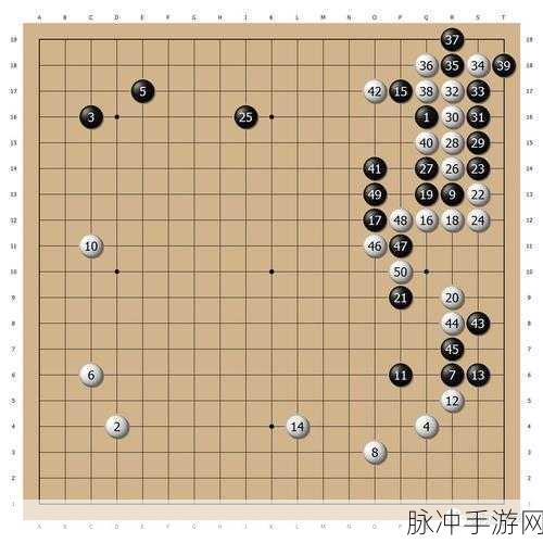 穿越火线手游AI竞技场,挑战几败出局?详解规则与制胜技巧