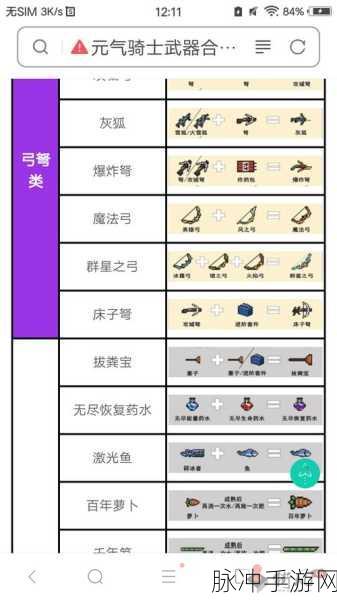 元气骑士全武器汇总宝典,最新武器大全与详解篇