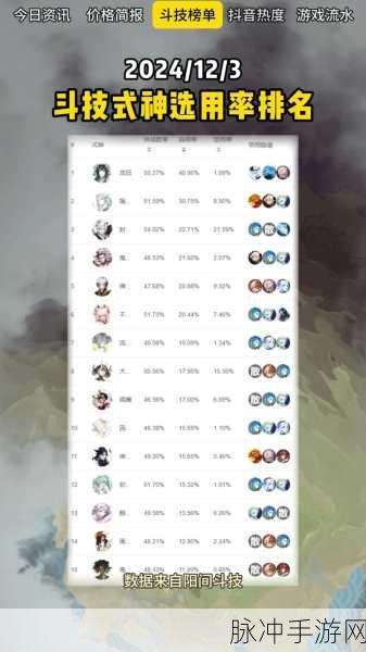 崩坏星穹铁道与阴阳师,抄袭争议背后的深度剖析