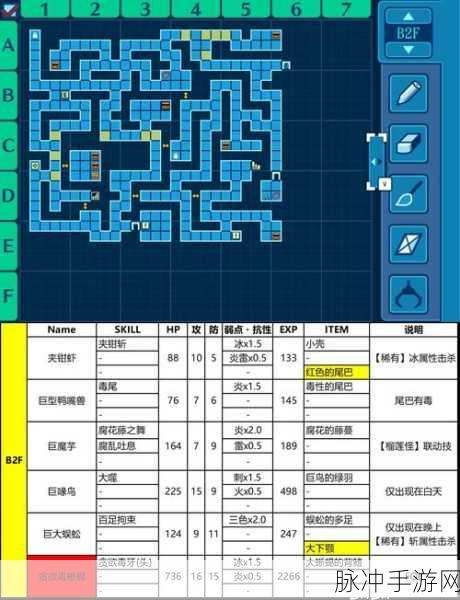 世界树不思议迷宫，探险者的终极攻略指南
