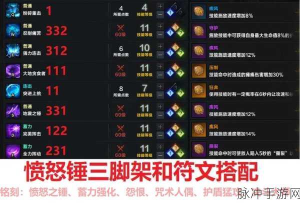 命运方舟深度解析，三脚架系统全攻略
