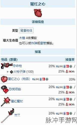 泰拉瑞亚深度探索，揭秘克苏鲁之脑的独特活动特性与行为模式