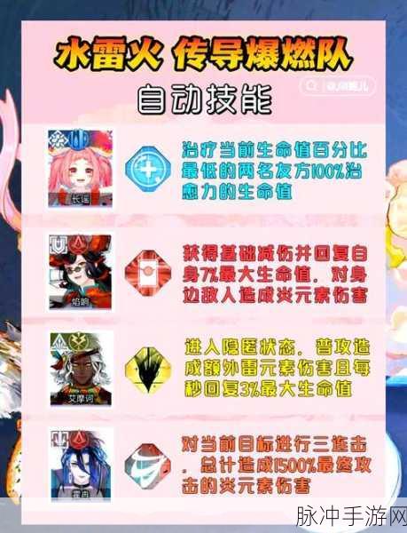 幻书启世录深度攻略,我是猫契印搭配推荐