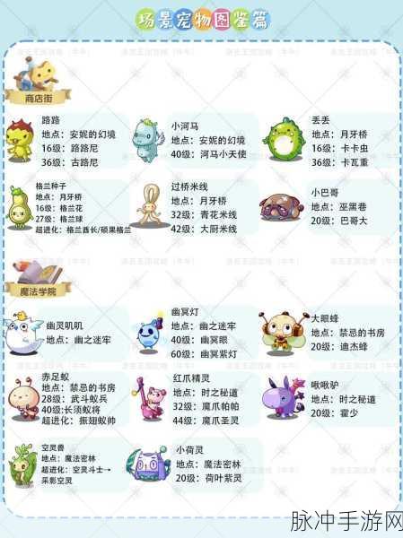 洛克王国勘测生之气息地点全攻略,详细位置与玩法解析