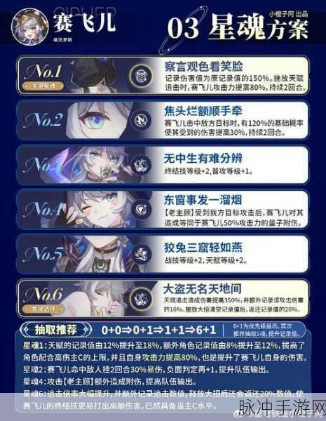 崩坏星穹铁道深度揭秘，量子涟漪珍稀获取攻略，让你的战力一飞冲天！