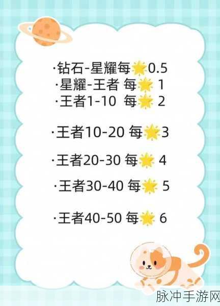 王者荣耀上分秘籍，十大革新经典技巧揭秘，助你轻松晋升星耀不再是梦！