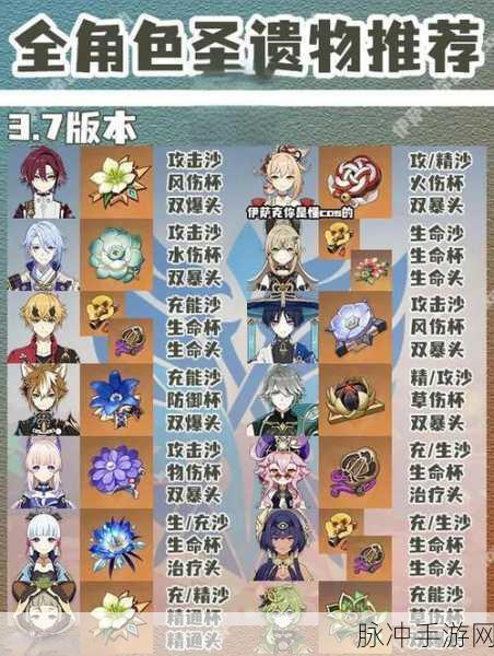 原神3.7鹮穿之喙适合角色深度解析与攻略