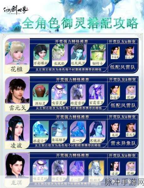 深入探索仙剑奇侠传五的奇幻世界，全面解析游戏故事