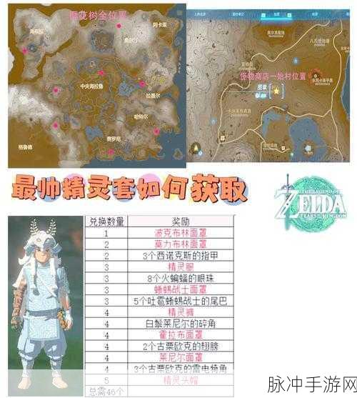 绝地求生未来之役,佐伊背包位置揭秘与游戏内探寻指南
