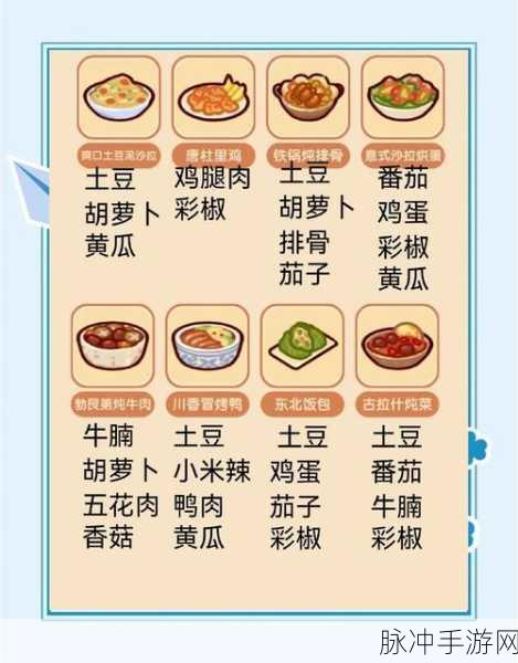 摩尔庄园手游，开心果蔬饼制作全攻略，轻松解锁美味秘籍！