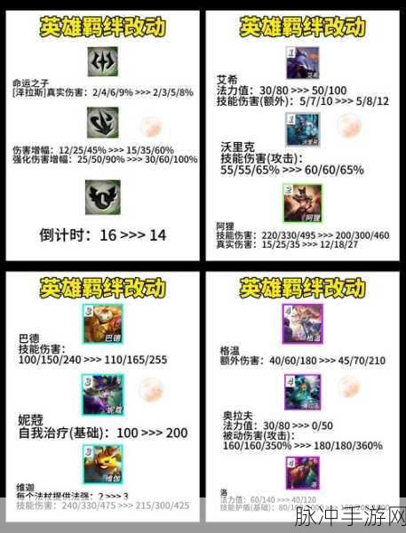 新手指南，金铲铲之战入门攻略与技巧深度全解析