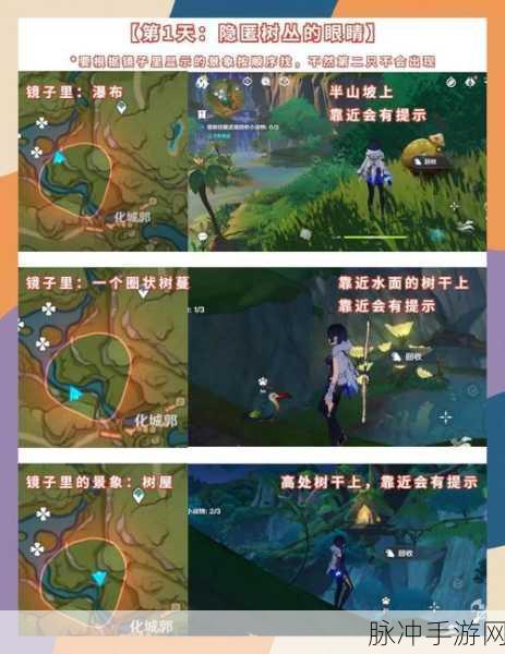 原神间章第一幕开启指南,轻松解锁新篇章的秘籍