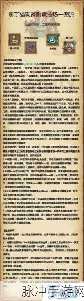 不思议迷宫深度攻略,揭秘溶解金币所需材料