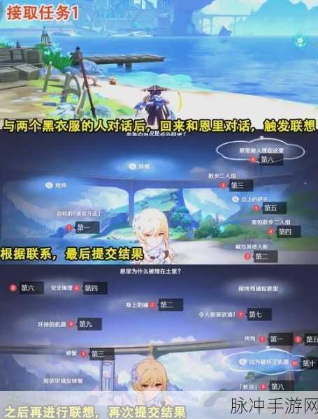 原神探索指南,揭秘御前府邸的开启之道