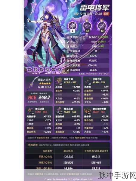 原神圣遗物升级攻略,精准把控升级节点,最大化角色战力