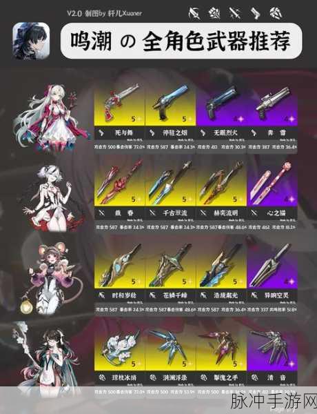 鸣潮手游攻略，四星武器永夜长明获取全解析