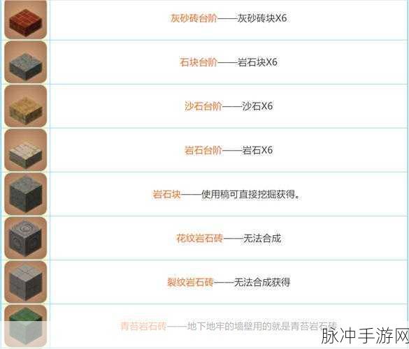 迷你世界建筑攻略,详解桃花木台阶的制作与合成方法