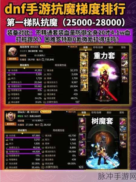 DNF手游，高效开启1000个异形结晶攻略