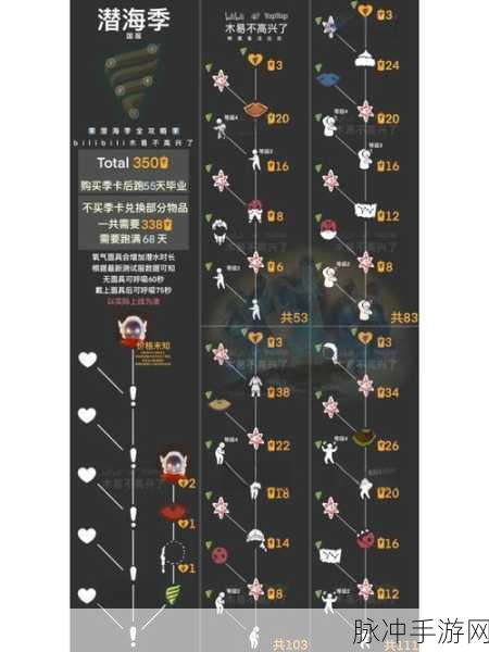 光遇嬉笑炮手面具兑换全攻略，解锁潜海季的神秘装扮