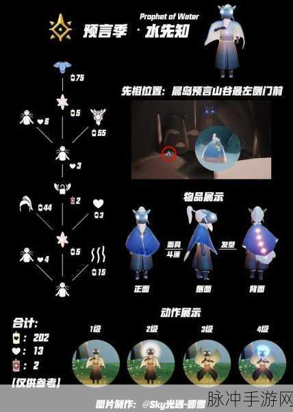 光遇嬉笑炮手面具兑换全攻略，解锁潜海季的神秘装扮