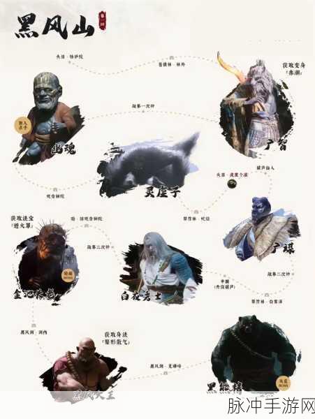 黑神话,悟空戴帽子的巨人探秘全攻略