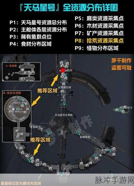 星球重启,揭秘庄园内组装载具的最佳工作台选择