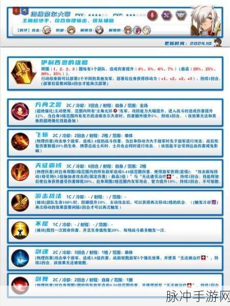 梦幻模拟战解锁分享任务秘籍,新技巧助你轻松达成巅峰成就