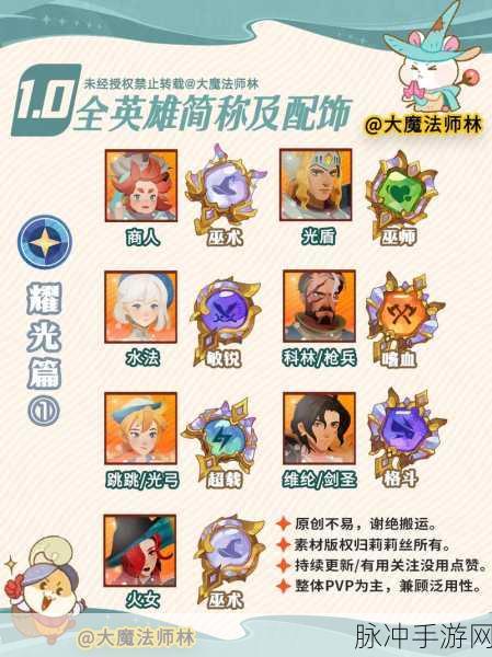 剑与远征启程，解锁专属武器的全面攻略
