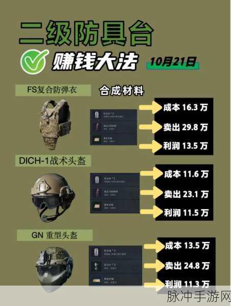 三角洲行动与暗区突围,深入剖析两者在游戏体验与内容上的差异对比