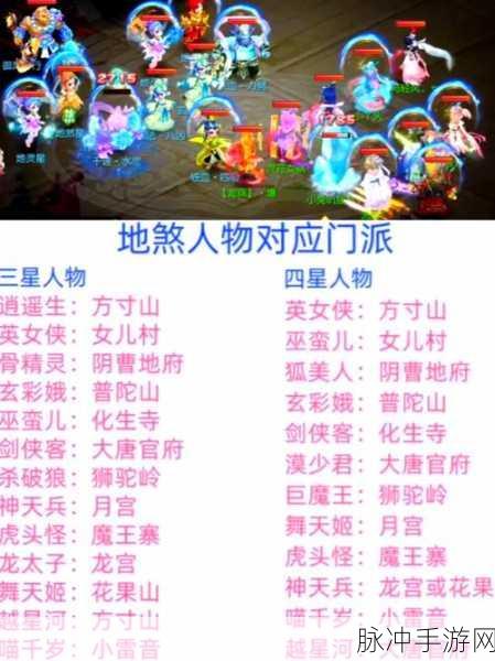 迷你西游四星最强阵容解析与培养攻略