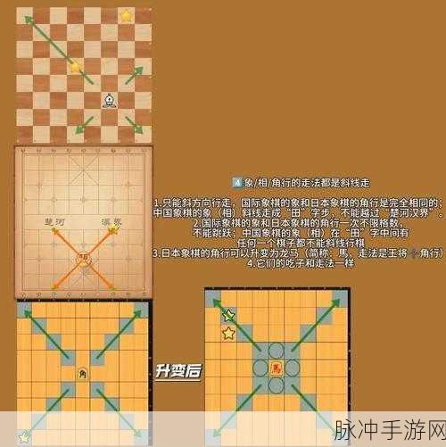 象棋手游深度攻略,棋盘三分天下的策略布局