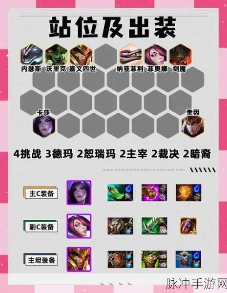 第五人格赛季冲刺全攻略,积分重置疑虑解答与高效上分技巧