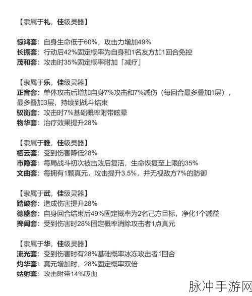 忘川风华录，深度解析猫灵品质分类与培养攻略