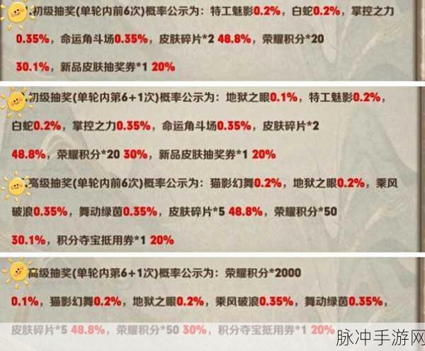 王者荣耀鸿运抽奖传说皮肤获取攻略及概率详解