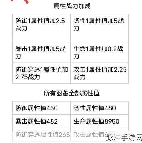妄想山海骑宠技能选择全攻略,打造你的专属战斗伙伴