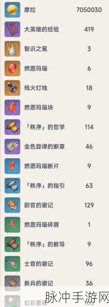 原神仆人阿蕾奇诺圣遗物词条搭配深度攻略