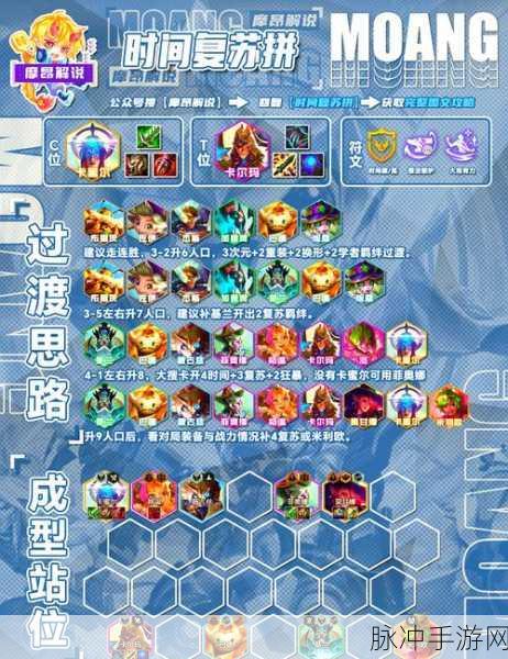 刀塔传奇远征奇葩阵容揭秘，凤凰加暗牧，无脑也能赢？