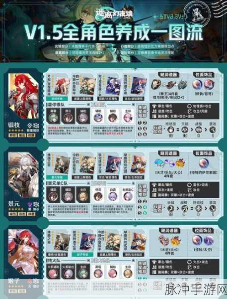 星穹铁道驭空角色深度攻略,终结技效果与持续回合详解